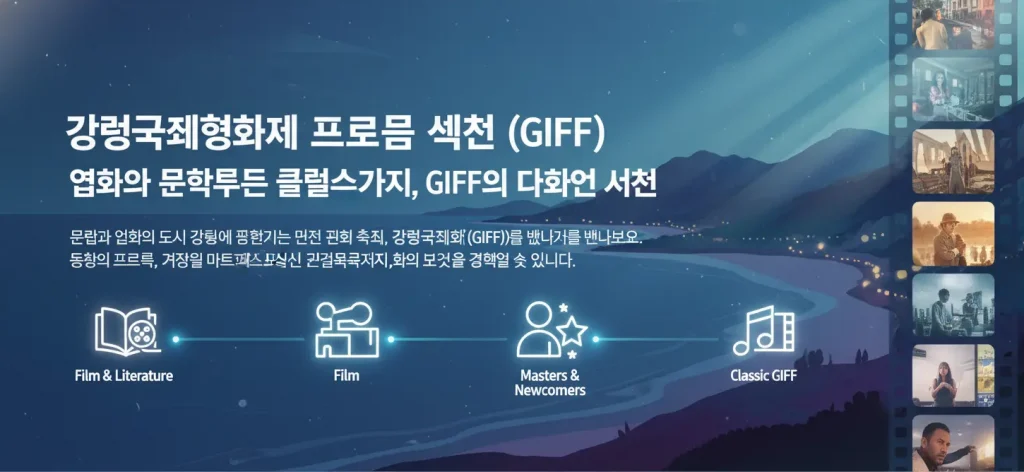 칸 영화제 황금종려상 트로피와 아카데미 시상식 오스카 트로피가 나란히 놓여 비교되고 있는 이미지